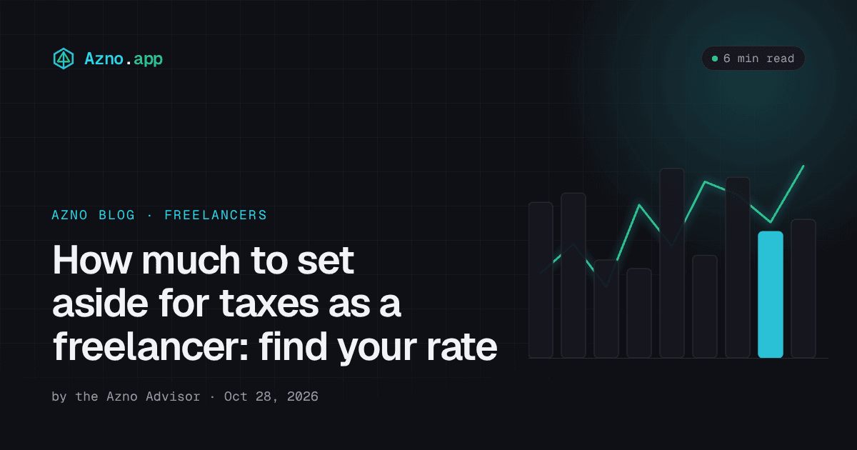Cover card with the post title beside an abstract bar chart, one bar highlighted